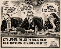 When students see school officials stifling free speech, what are they teaching them?