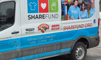 SHARE fund seeking new directors to head up leadership team
